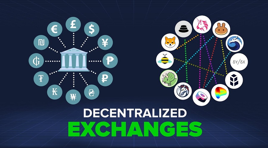 المنصات اللامركزية (Decentralized Exchanges)