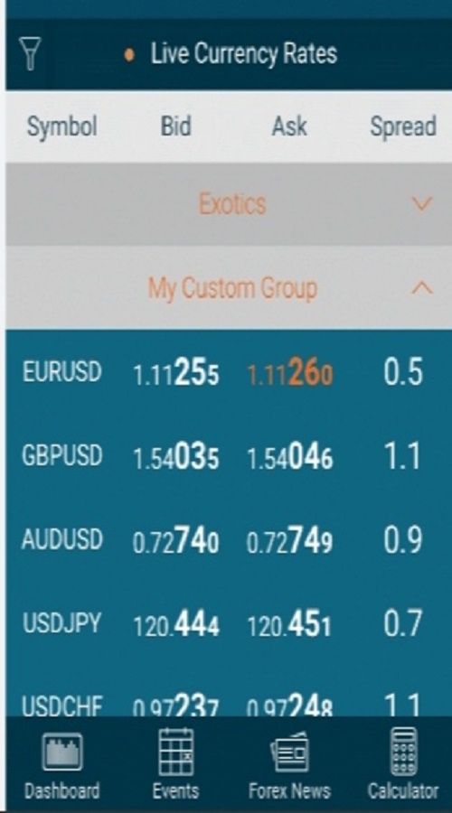 تطبيق FXTM