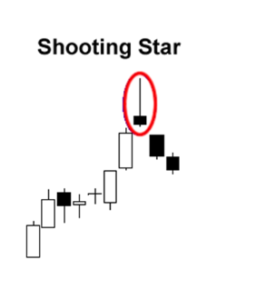 shooting star