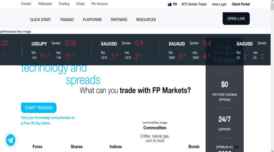 FP Markets