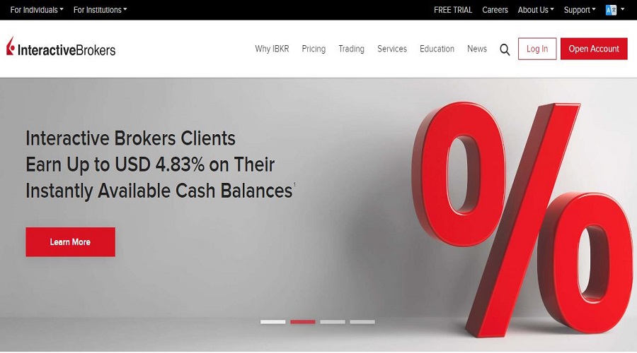 Interactive Brokers