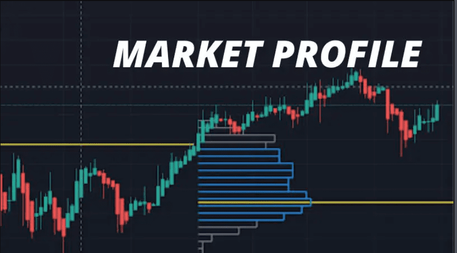 ملف السوق Market Profile
