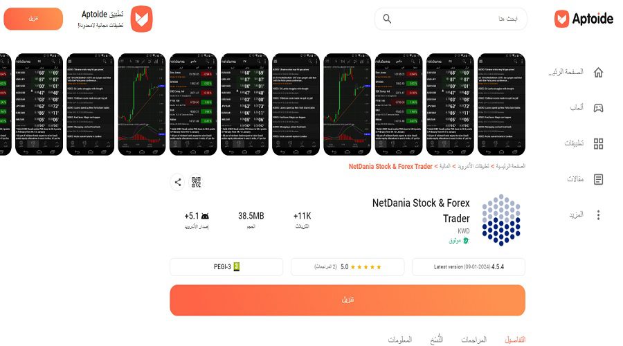 أدوات التحليل والرسوم البيانية في NetDania Stock & Forex Trader