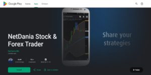 شرح برنامج وتطبيق NetDania Stock & Forex Trader للتداول