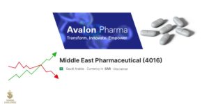 سهم شركة الشرق الأوسط للصناعات الدوائية