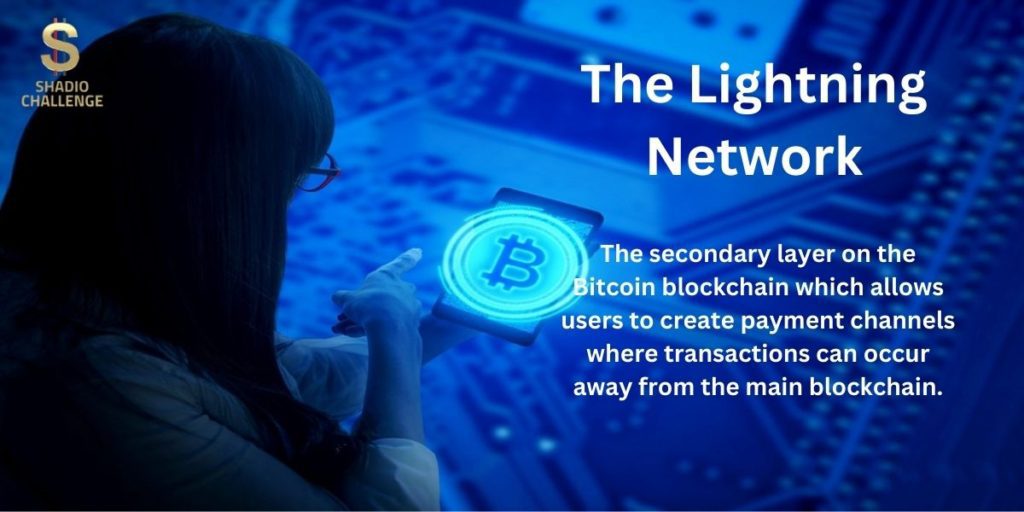 ماهي شبكة البرق Lightning Network المستخدمة في تمكين المعاملات السريعة بين عقد البلوكتشين