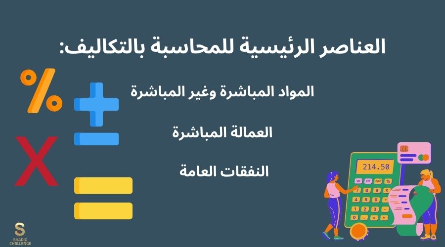 العناصر الرئيسية للمحاسبة بالتكاليف