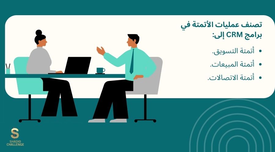 مكونات الأتمتة في برامج CRM