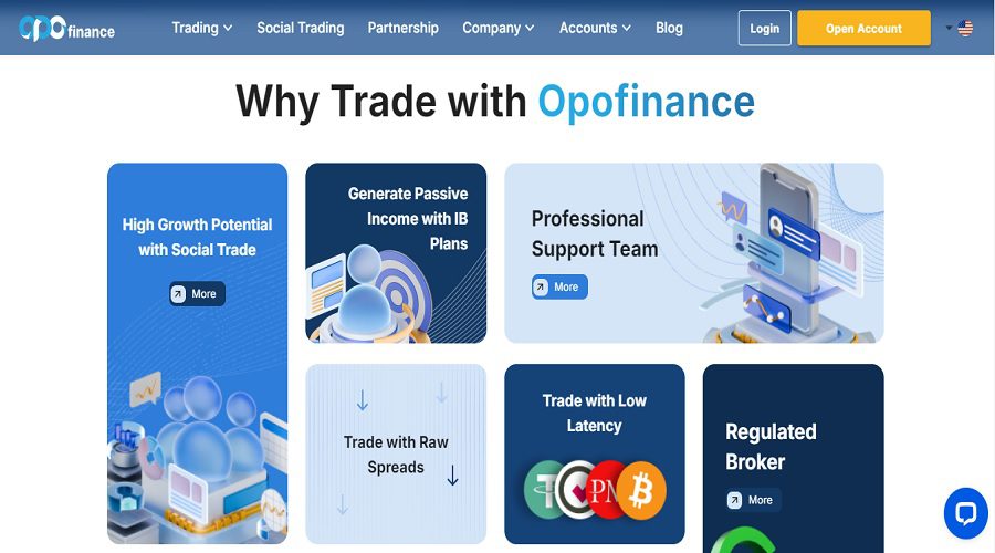 استخدام منصة OpoFinance للتداول الاجتماعي عبر الهاتف المحمول