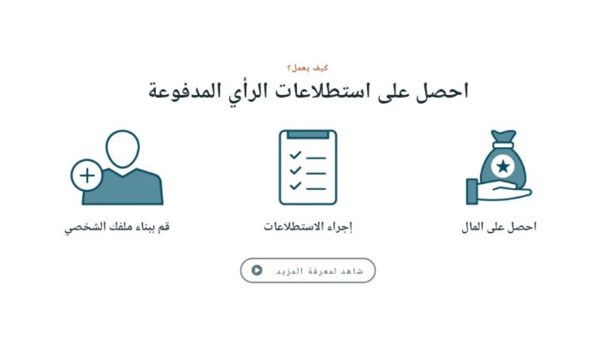 كيفية الربح من تطبيق Branded Surveys