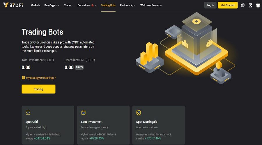 مميزات منصة BYDFi - ربوت التداول الخاص بمنصة BYDFi 