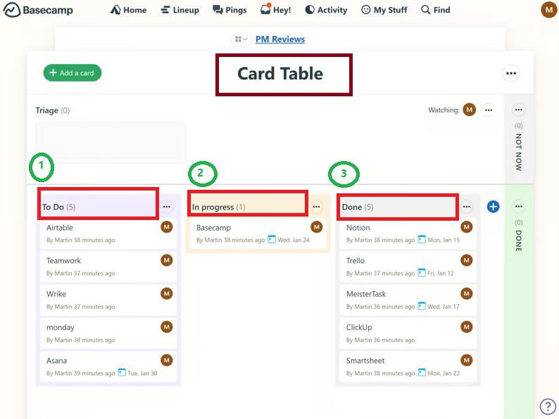 ميزات أداة Basecamp لإدارة الفرق