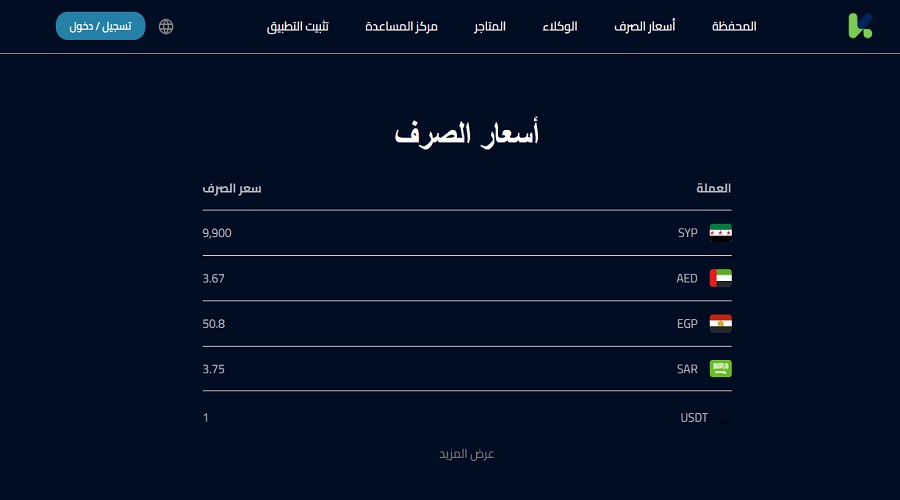 بوابة الدفع في كذا واليت