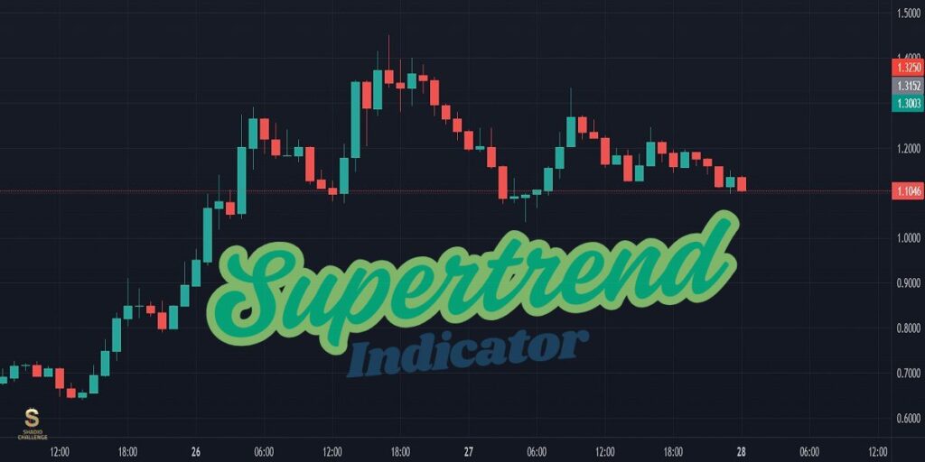 مؤشرات التداول ما هو مؤشر Supertrend وكيف يعمل