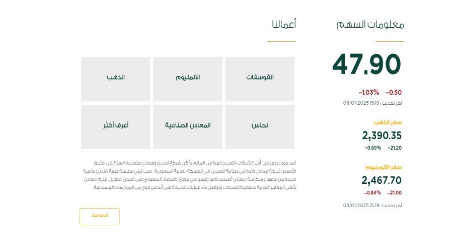 معلومات قبل الاستثمار في أسهم شركة معادن Maaden السعودية