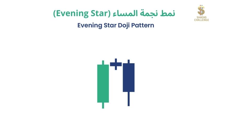 نمط نجمة المساء (Evening Star) 