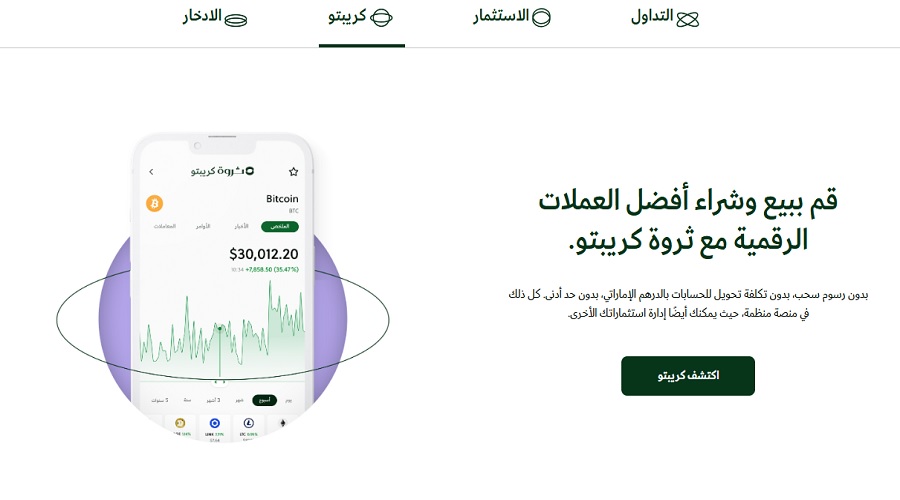 نظرة عامة على منصة Sarwa للاستثمار وإدارة المال