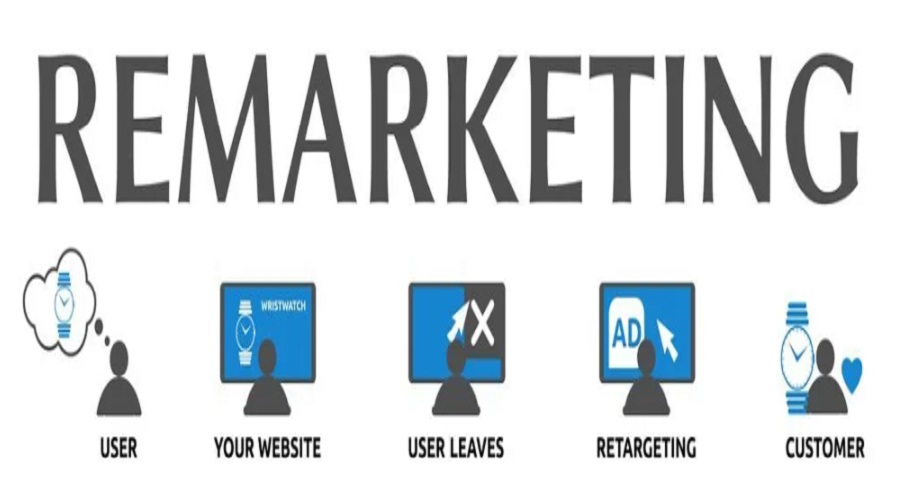إعادة التسويق Remarketing: نقطة تحول في التسويق الرقمي