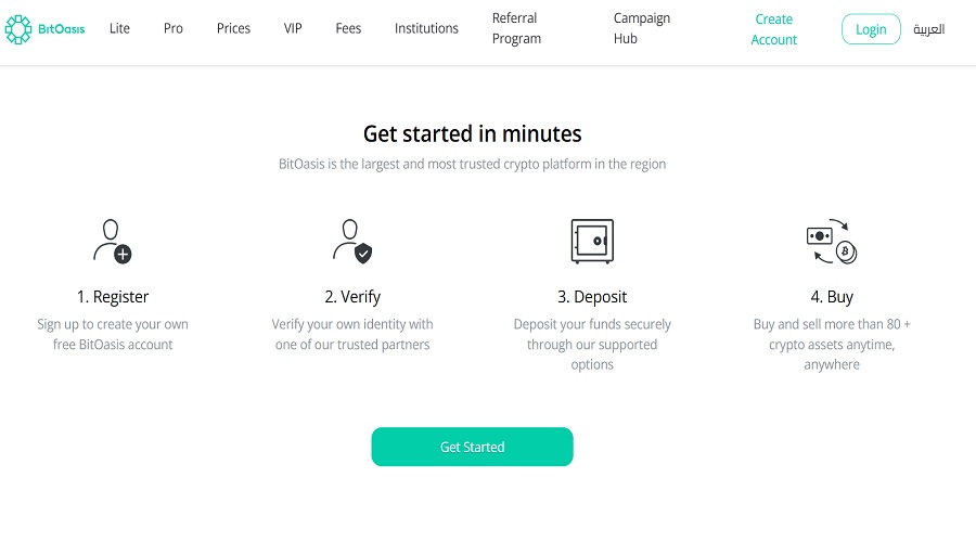 التسجيل على منصة BitOasis