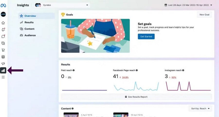 تحليل الأداء وتحسين الاستراتيجية باستخدام Meta Business Suite