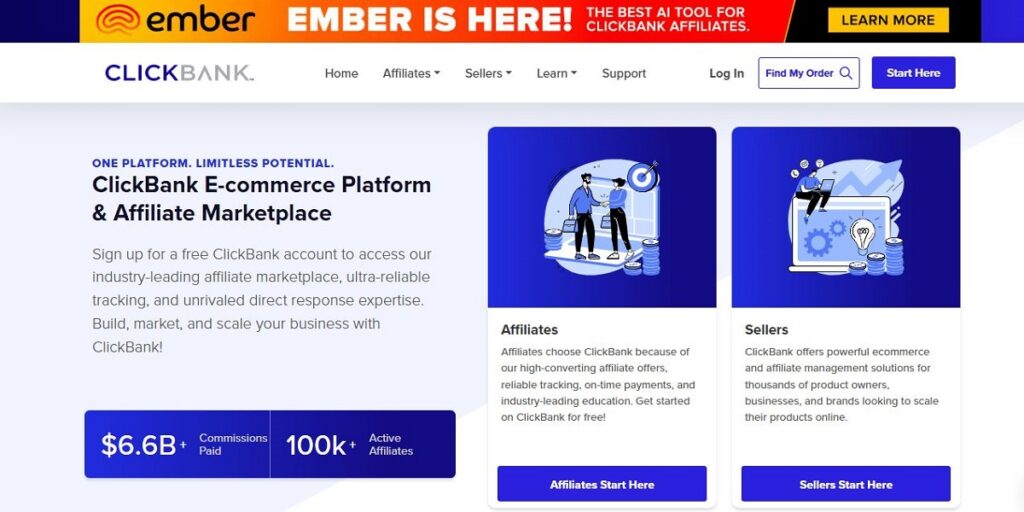 ربح المال من التسويق بالعمولة دليل شامل لـ كسب المال من موقع Clickbank