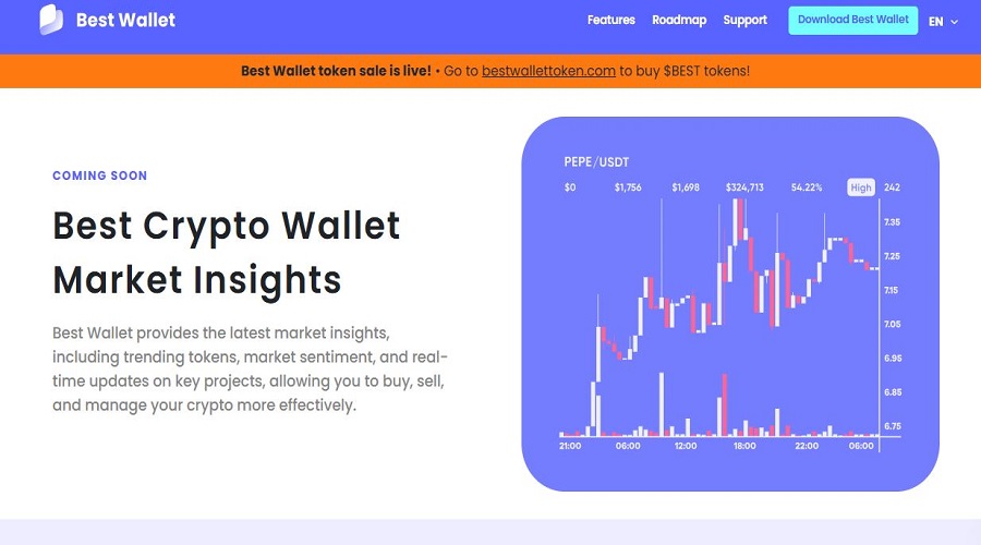 طرق استخدام محفظة Best Wallet في التداول وتخزين الأصول