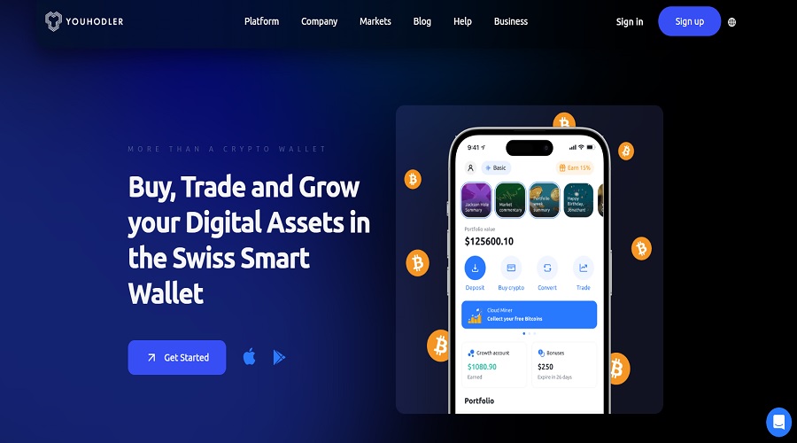 منصة YouHodler لإقراض الكريبتو