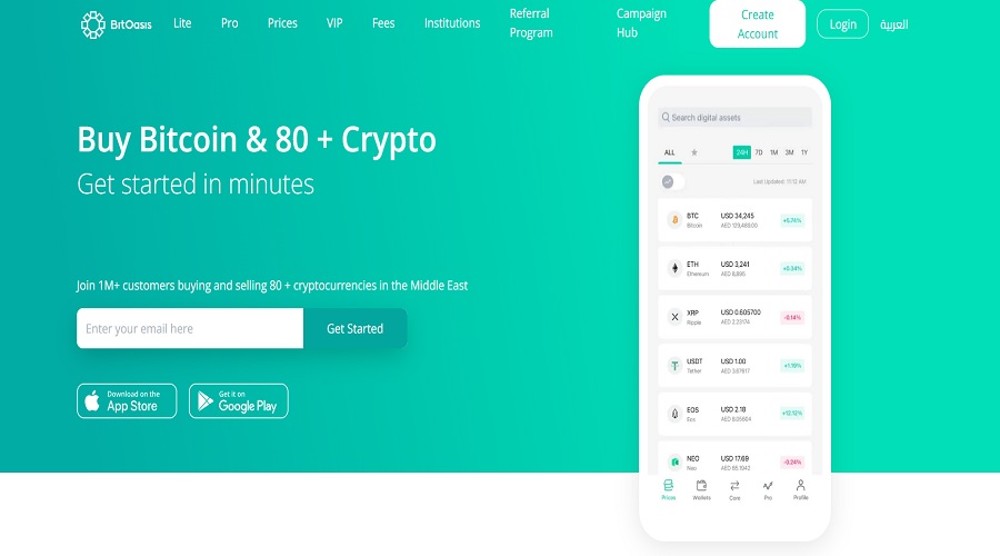 منصة bitoasis للعملات المشفرة