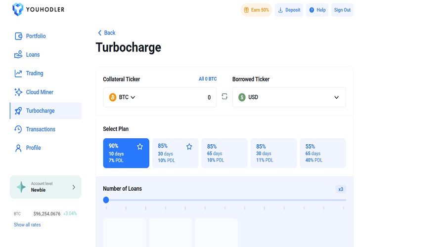 تبادل Turbocharge