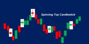 نمط شمعة القمة الدوارة Spinning Top: مفهومها وأهم النصائح المتعلقة بها