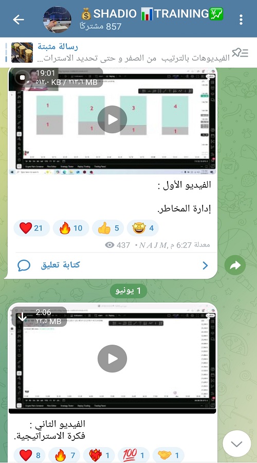تعليم التداول في شاديو تشالنج