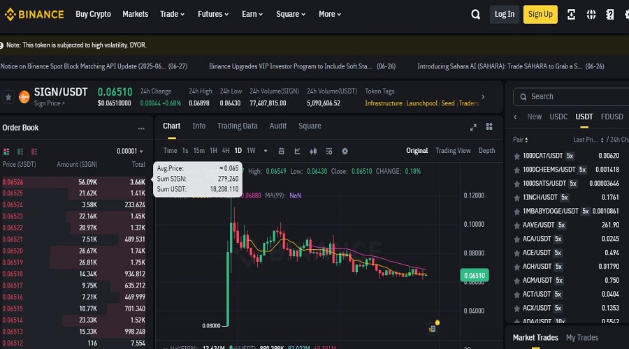 شراء عملة SIGN خطوات عملية للمبتدئين