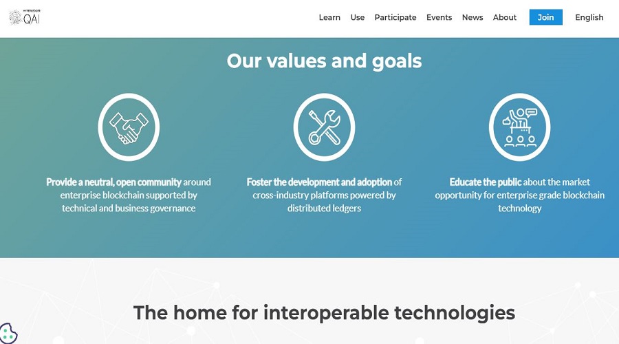 شرح مفهوم Hyperledger ومميزاته