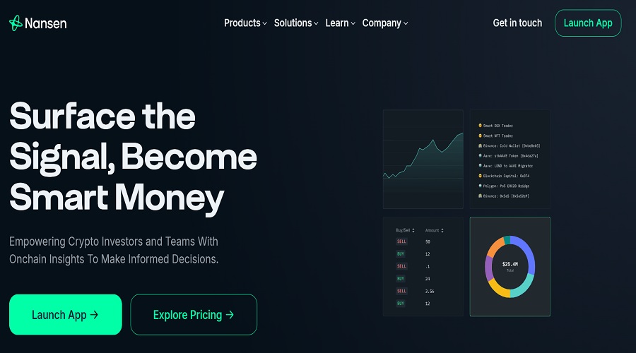 مراجعة منصة Nansen لتحليل بيانات بلوكتشين