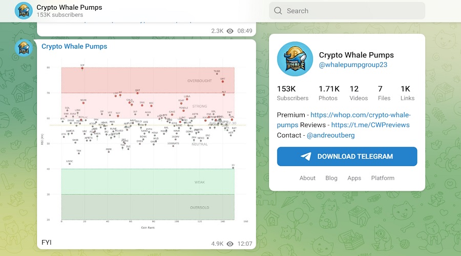 موقع إشارات Crypto Whale Pumps من مواقع إشارات تداول العملات المشفرة