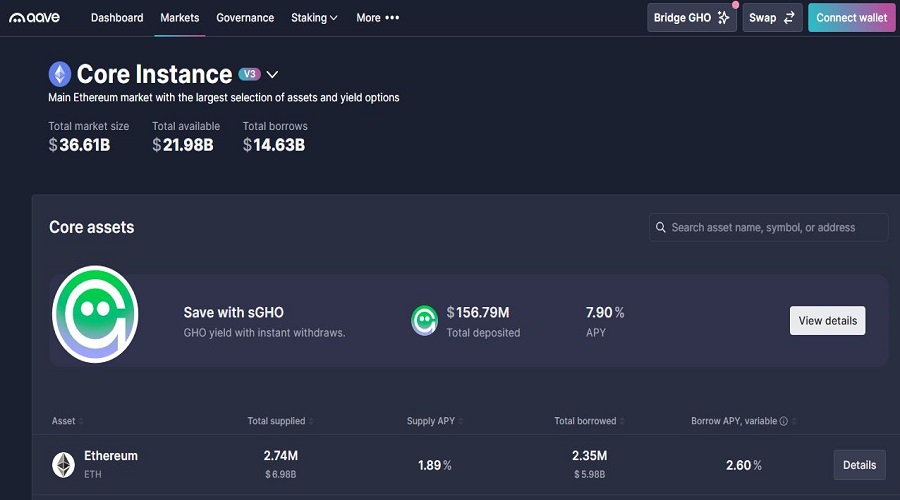  Aave – بروتوكول الإقراض اللامركزي الرائد