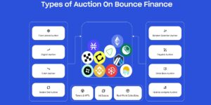 أفضل منصات إطلاق العملات المشفرة 2025 ينبغي متابعتها