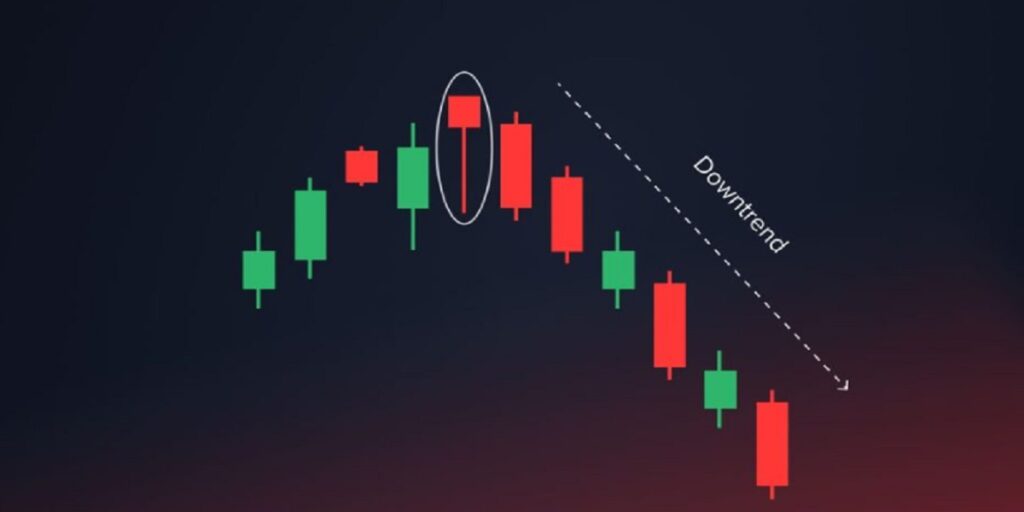 أنماط التداول: نمط شمعة الرجل المشنوق أهم النصائح والأمثلة