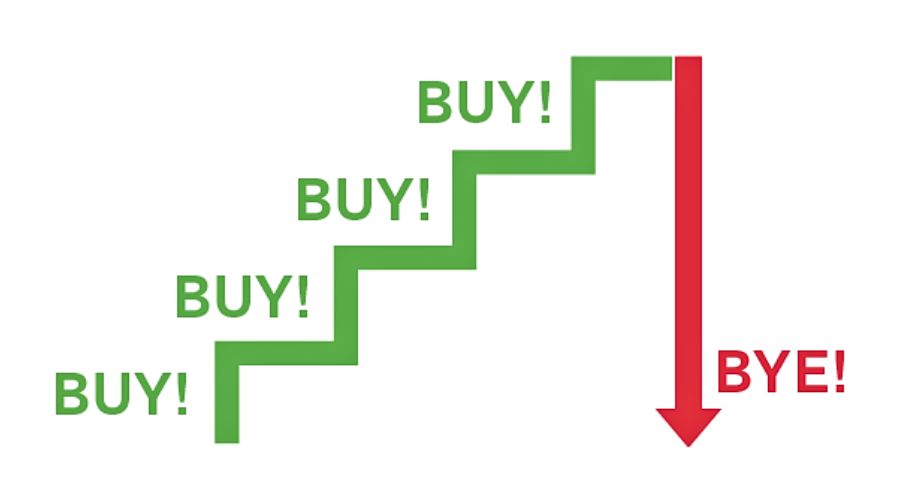 كل ما يجب أن تعرفه عن ضخ وتفريغ العملات المشفرة