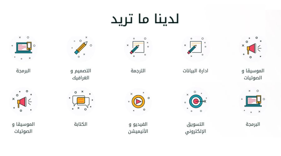 مجالات متعددة من الخدمات في Syrianlancer