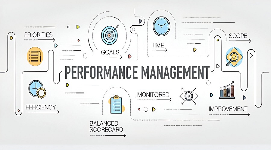 مفهوم إدارة الأداء في المؤسسات