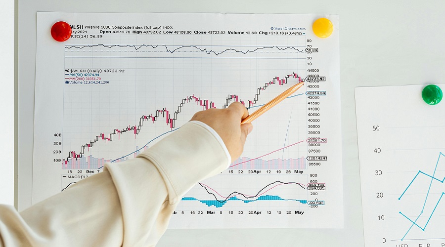 مفهوم الأسواق التنبؤية Predictive markets