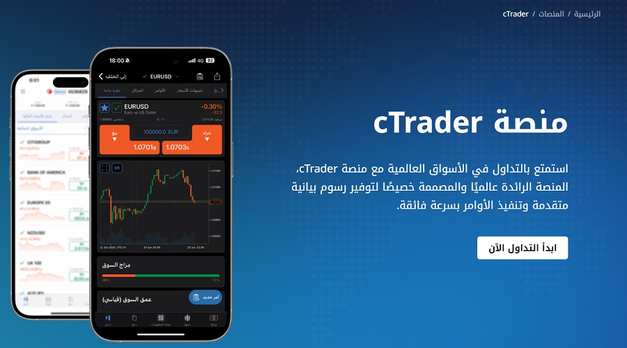 منصة cTrader لدى CFI