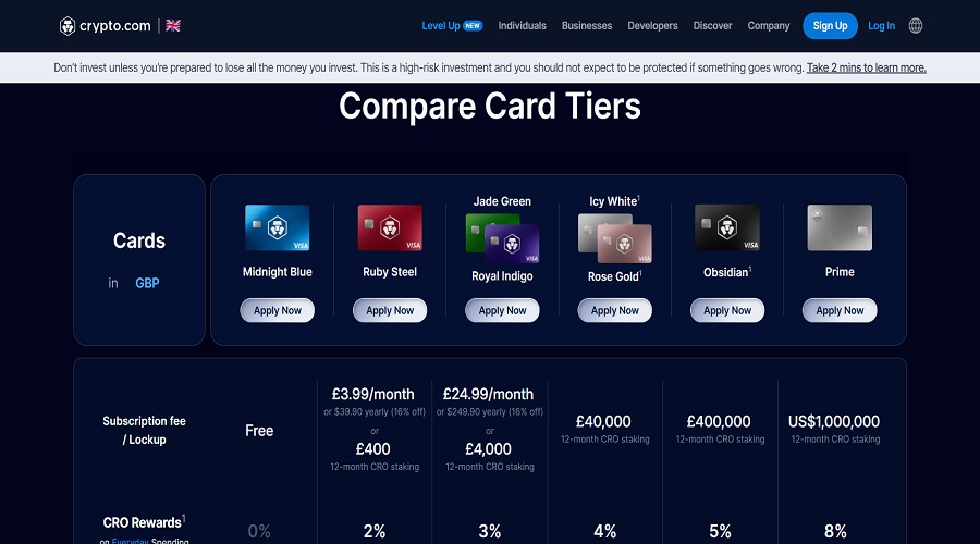 أفضل بطاقات ائتمان العملات المشفرة 2025 بطاقات Crypto com