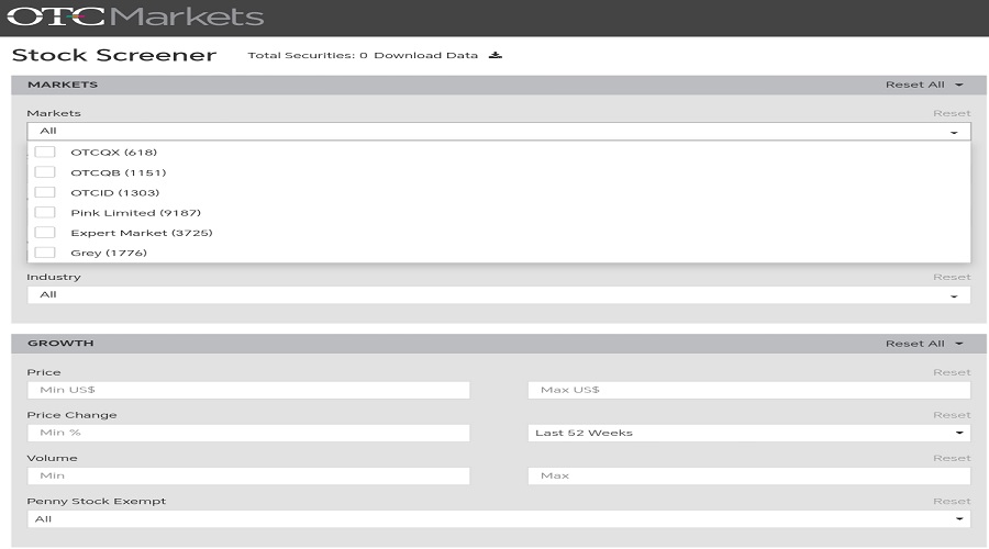 الأسواق خارج البورصة OTC