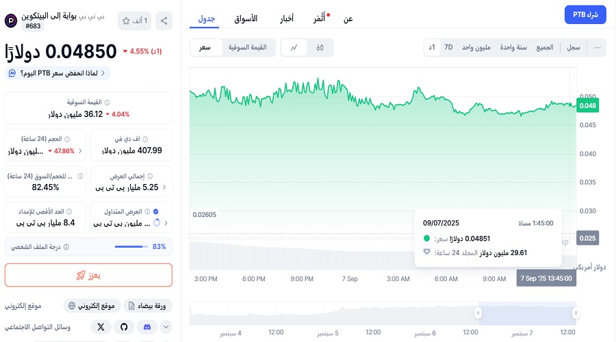 سعر رمز PTB ليوم 7 أيلول 2025
