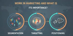 كيف تعمل استراتيجية STP في التسويق وما أهميتها؟