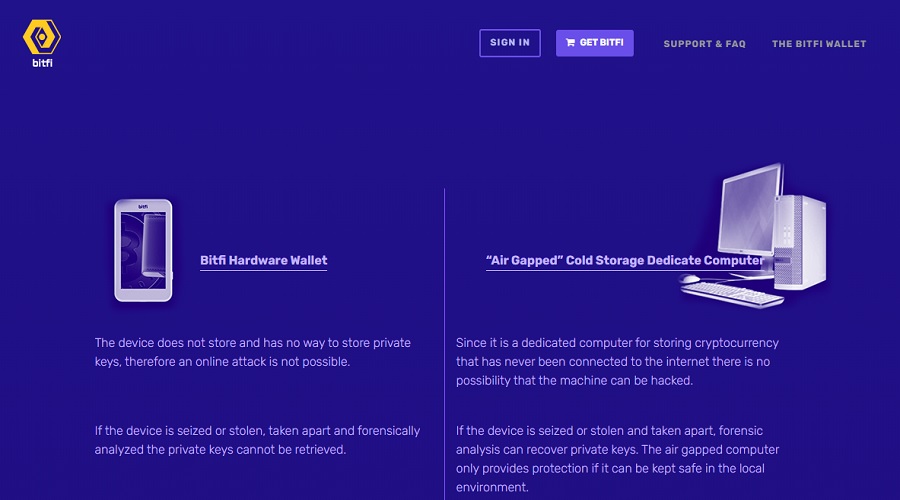 لمحة عن محفظة bitfit للعملات المشفرة