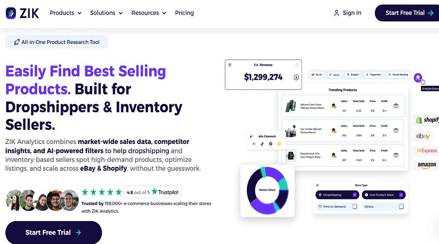 Zik Analytics اكتشاف المنتجات الرائجة بدقة
