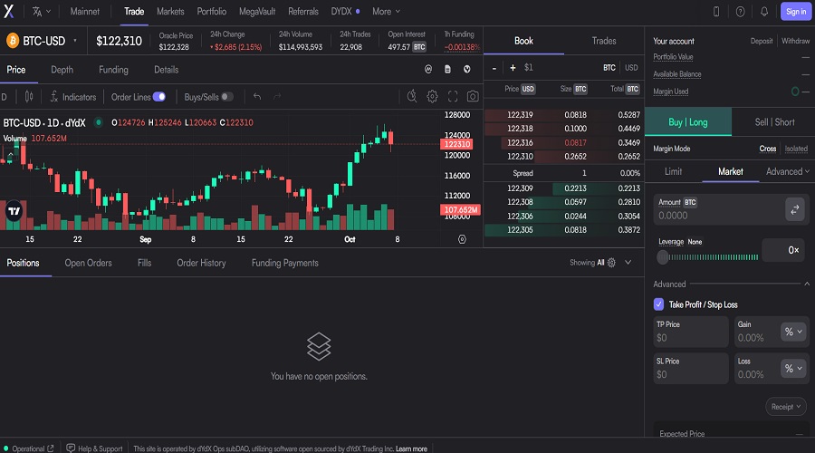 التداول في منصة dydx الأدوات والمخطط